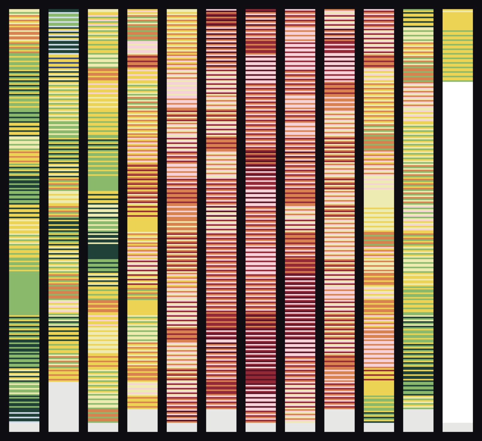 Project Gallery Odin, Illinois, United States from 1/1/2023 to 12/31/2023